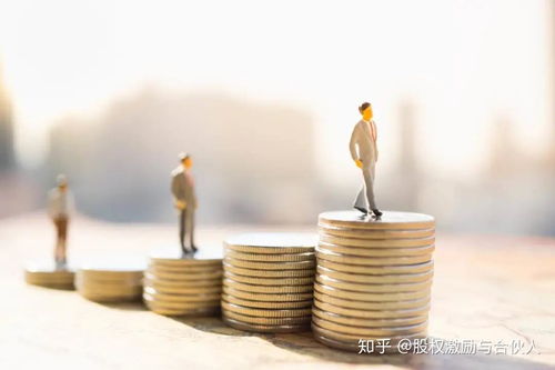 企業(yè)融資后喪失控制權(quán) 困境與應(yīng)對(duì)策略