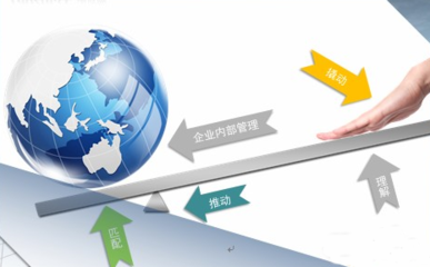 企業(yè)對(duì)外直接投資 戰(zhàn)略躍遷還是發(fā)展隱憂？投資顧問的專業(yè)視角